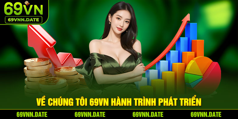 Về chúng tôi 69VN hành trình phát triển